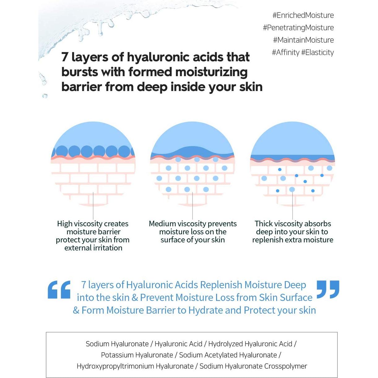 Máscara Facial SNP Peptaronic con Pétidos y Ácido Hialurónico - 10 Hojas