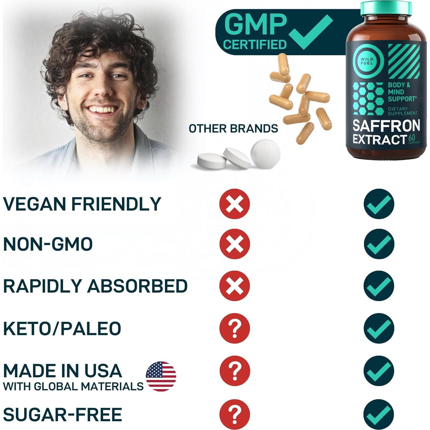 Suplemento de Azafrán Wild Fuel - 60 Cápsulas Antioxidantes