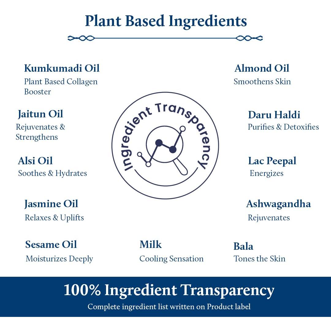 Aceite Corporal Kumkumadi Blue Nectar 200 ml - Hidratante y Radiante