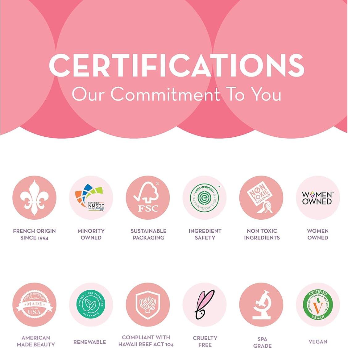 Conjunto de Cuidado de la Piel Sonage - 5 Productos Antienvejecimiento