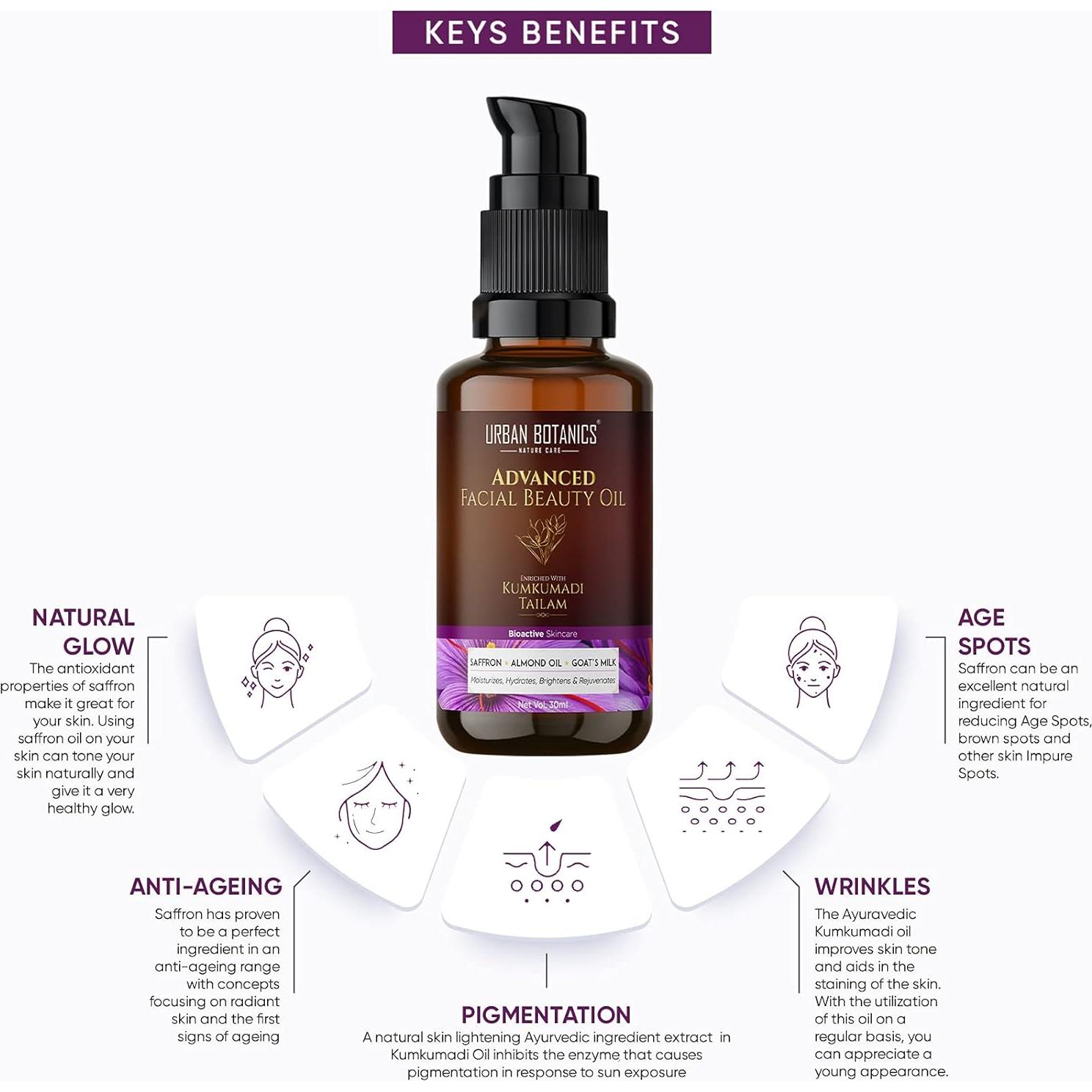 Aceite Kumkumadi UrbanBotanics 30ml - Antienvejecimiento y Aclarado