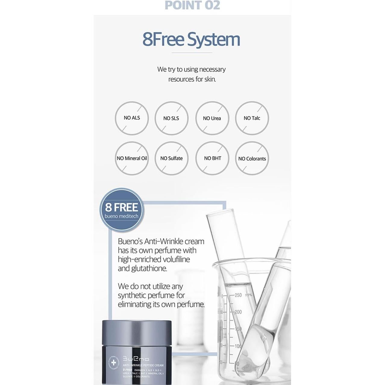 Crema Anti Arrugas Bueno Péptido 80g - Hidratante y Elástica