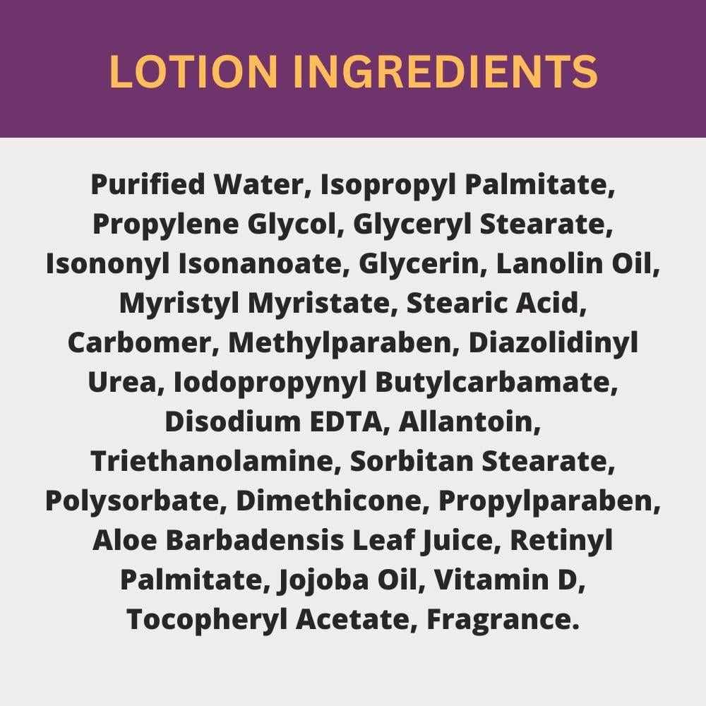 Loción y Spray Corporal Aromatizado Black Canyon 340g/113g