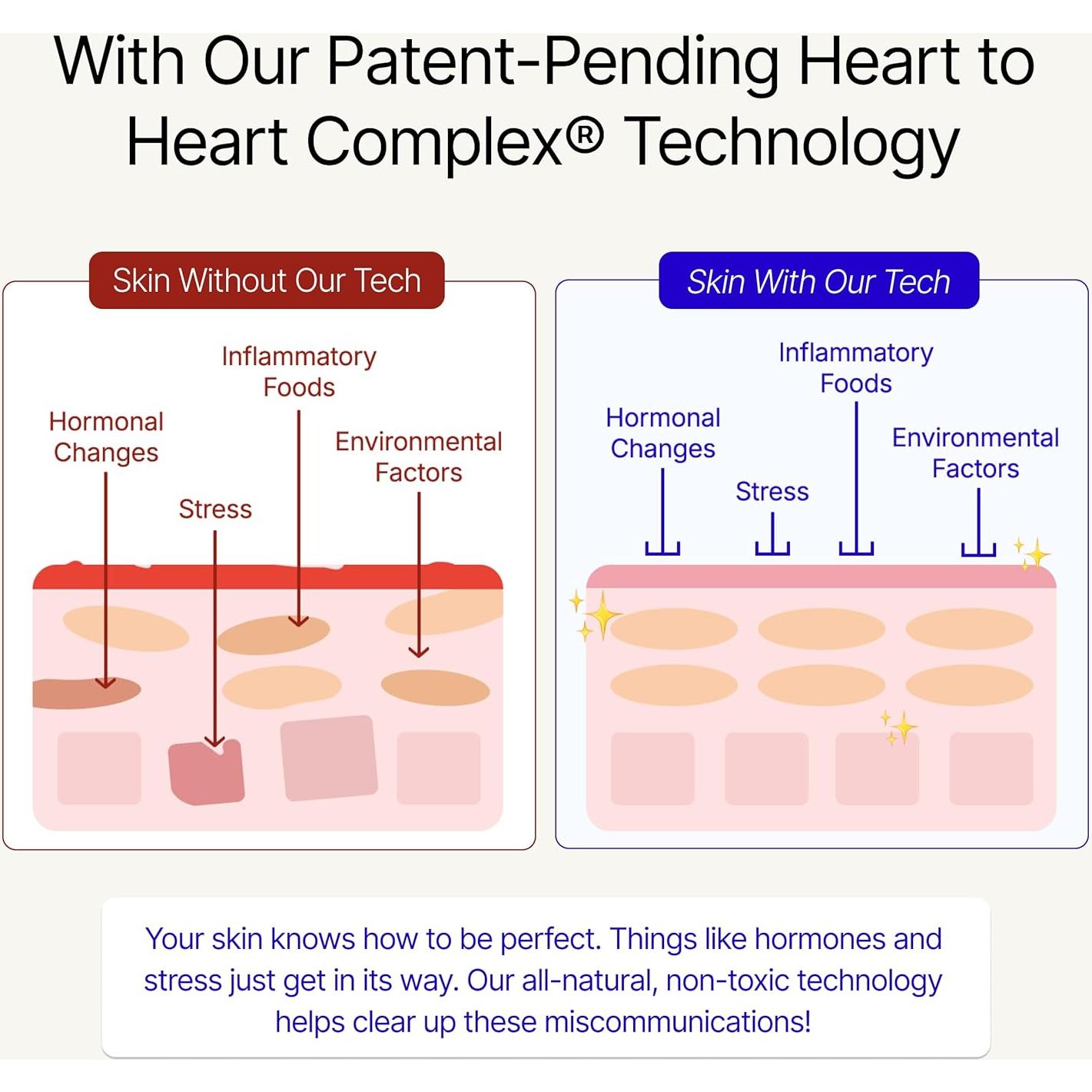 Crema para Ojos Anti-Envejecimiento L'AMARUE 14.17 g Hidratante