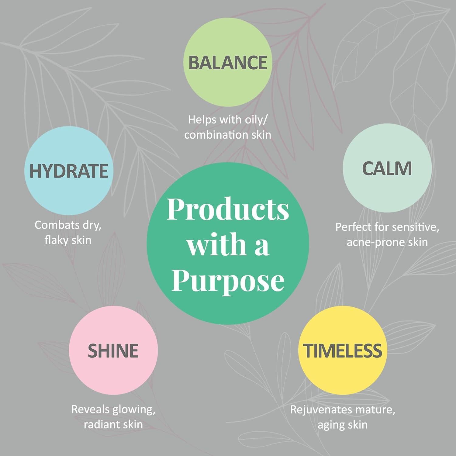 Aceite Facial y Corporal J&L Naturals 29.57 ml x 2 - Hidratante y Calmante