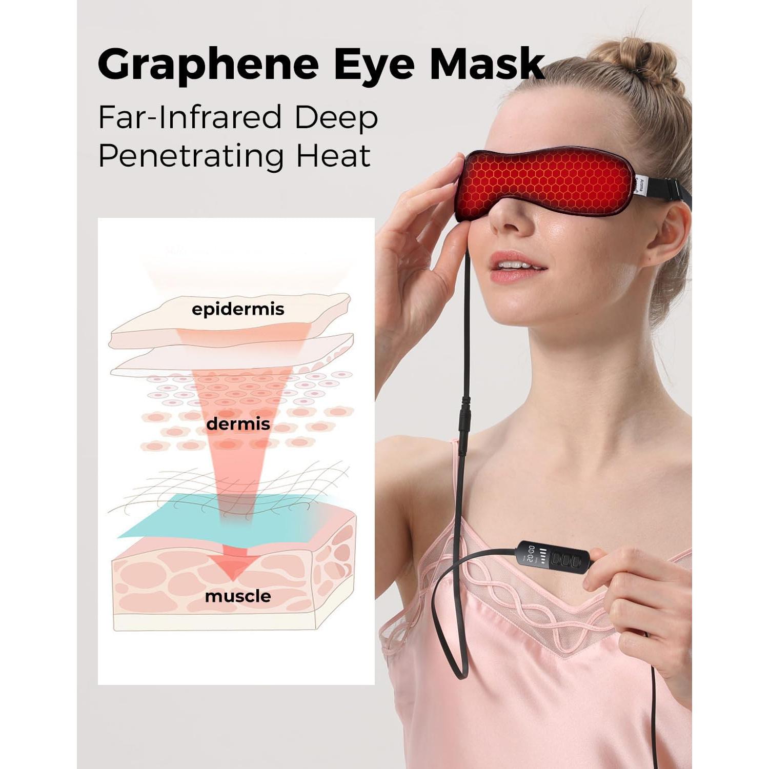 Máscara Térmica para Ojos Aroma Season con Semillas de Lino