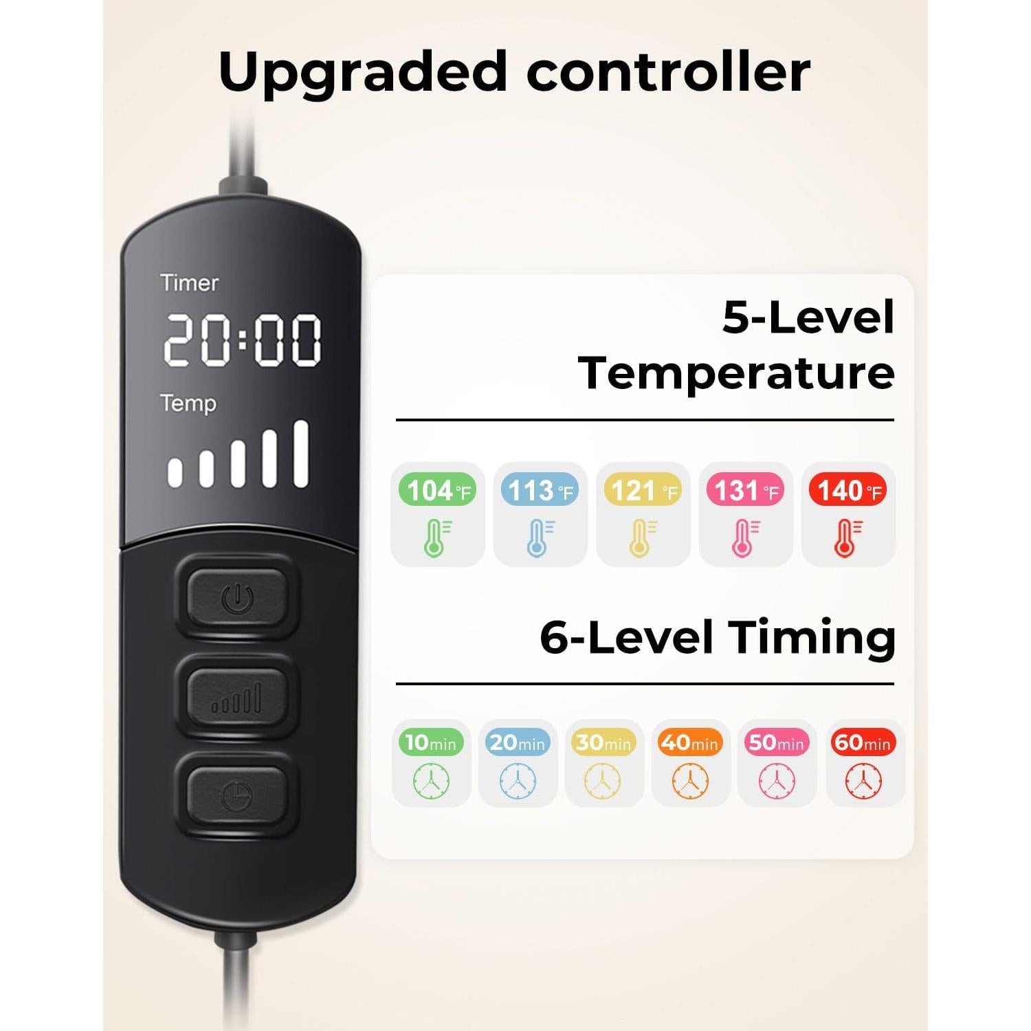 Máscara Térmica para Ojos Aroma Season con Semillas de Lino
