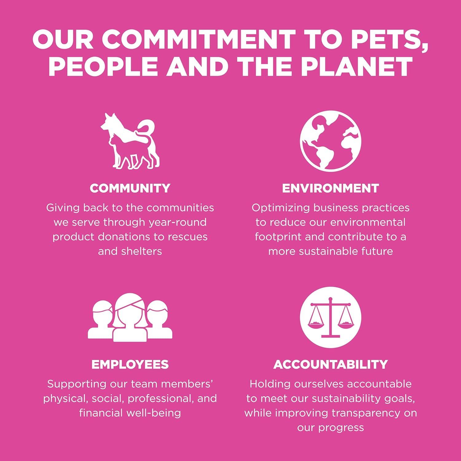 Comida Seca para Gatos Go! Solutions 3.63 kg Pollo Cuidado Piel