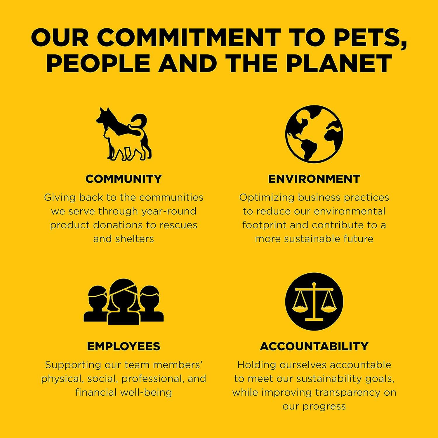 Comida Seca para Perros Go! Solutions Pato 1.58 kg