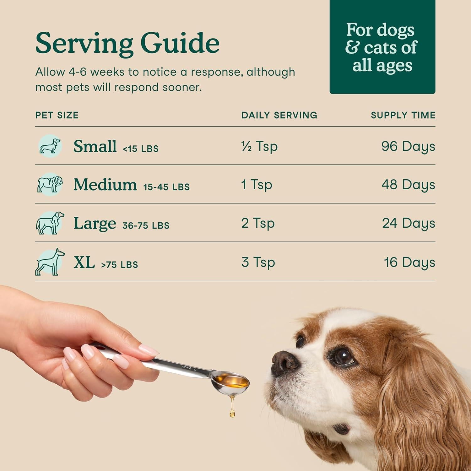 Suplemento Vegano Omega 3 Fera Pet Organics 240ml para Perros y Gatos