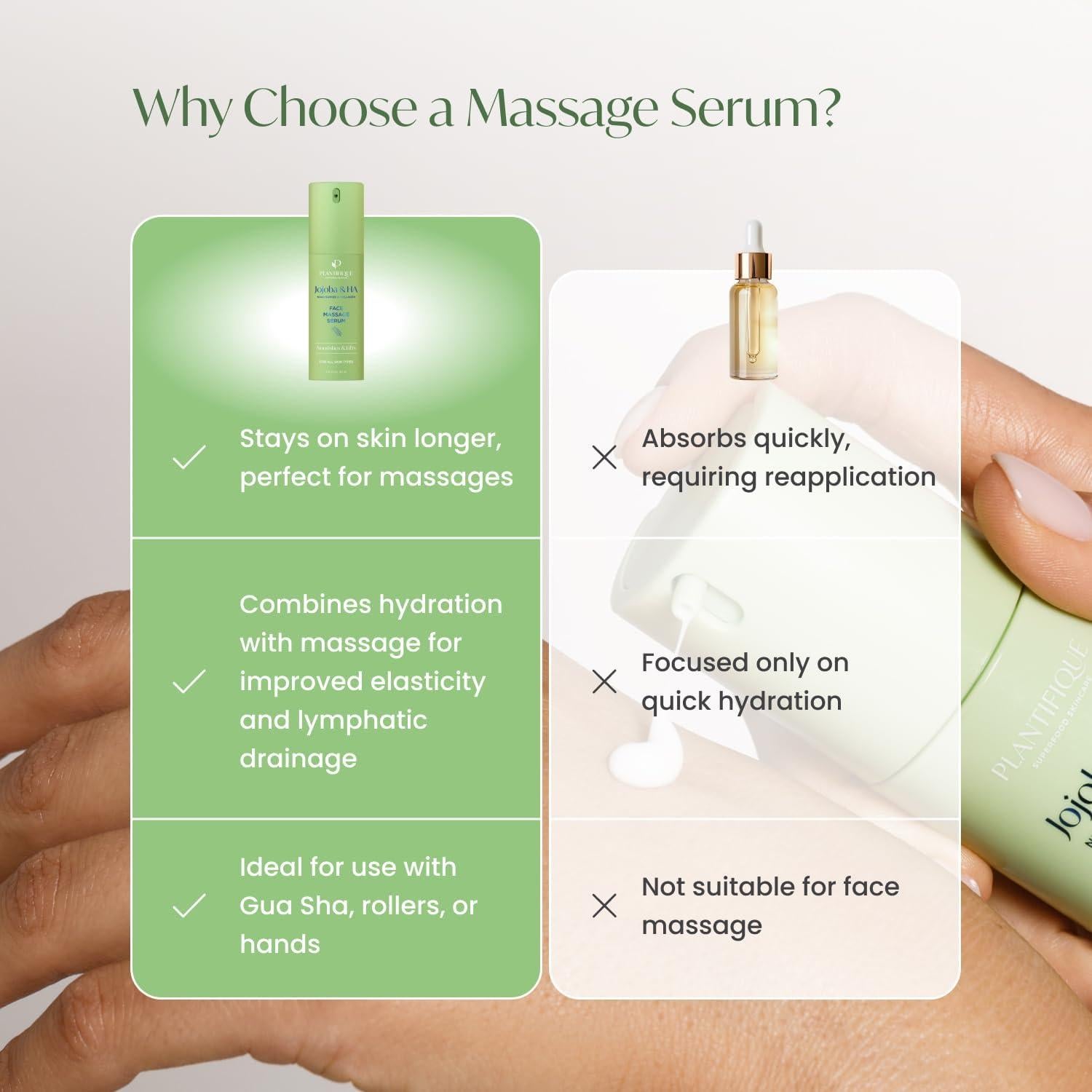 Suero Facial Hidratante Plantifique con Jojoba y Ácido Hialurónico 120g