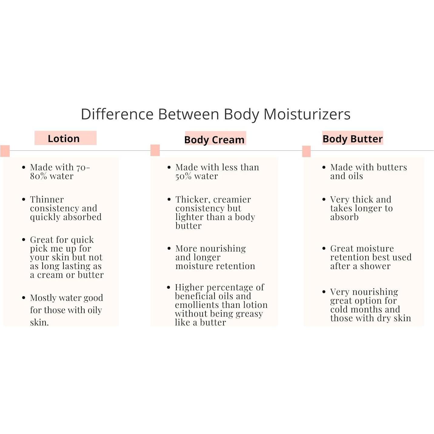 Crema Corporal Orgánica Musgo de Roble 226.8 g Hidratante