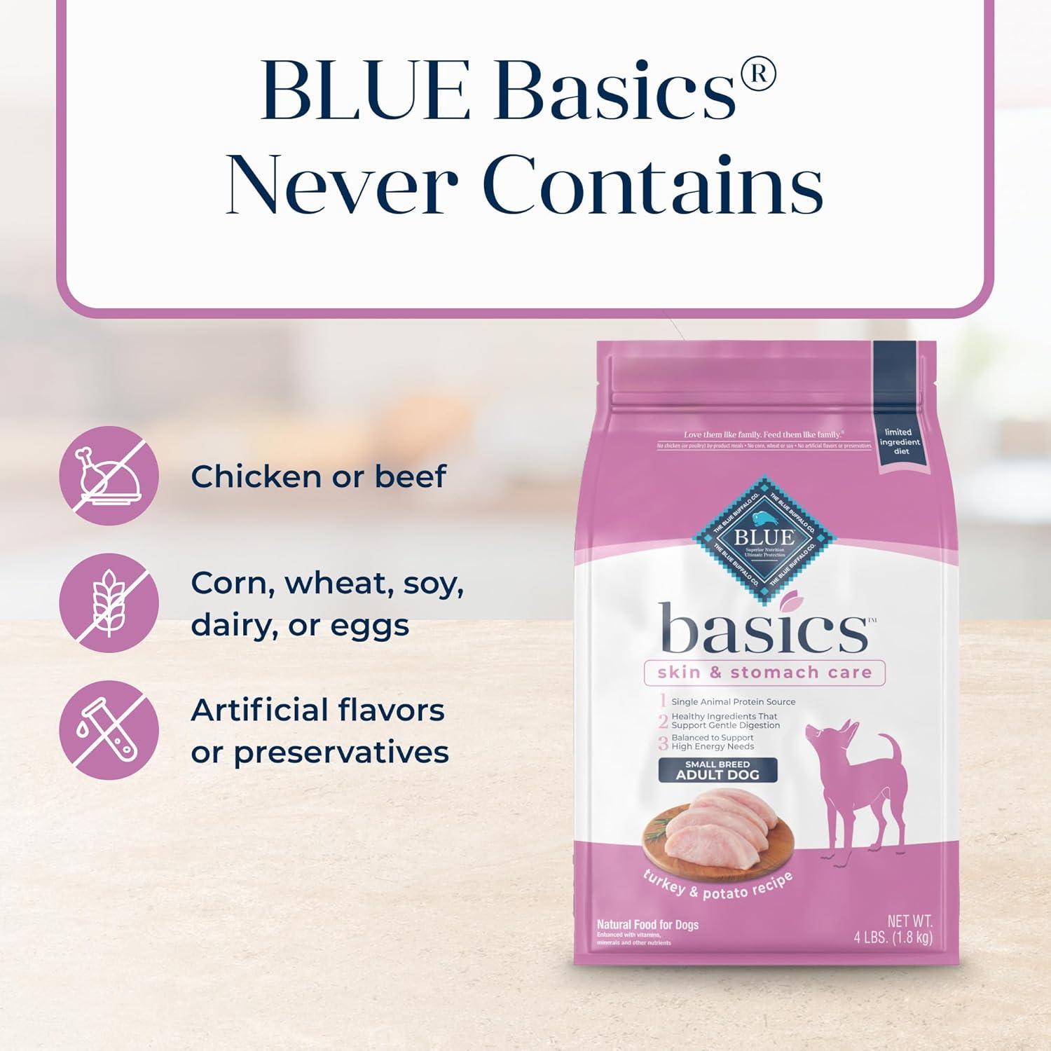 Comida Seca para Perros Blue Buffalo Basics 1.81 kg Pavo y Papa