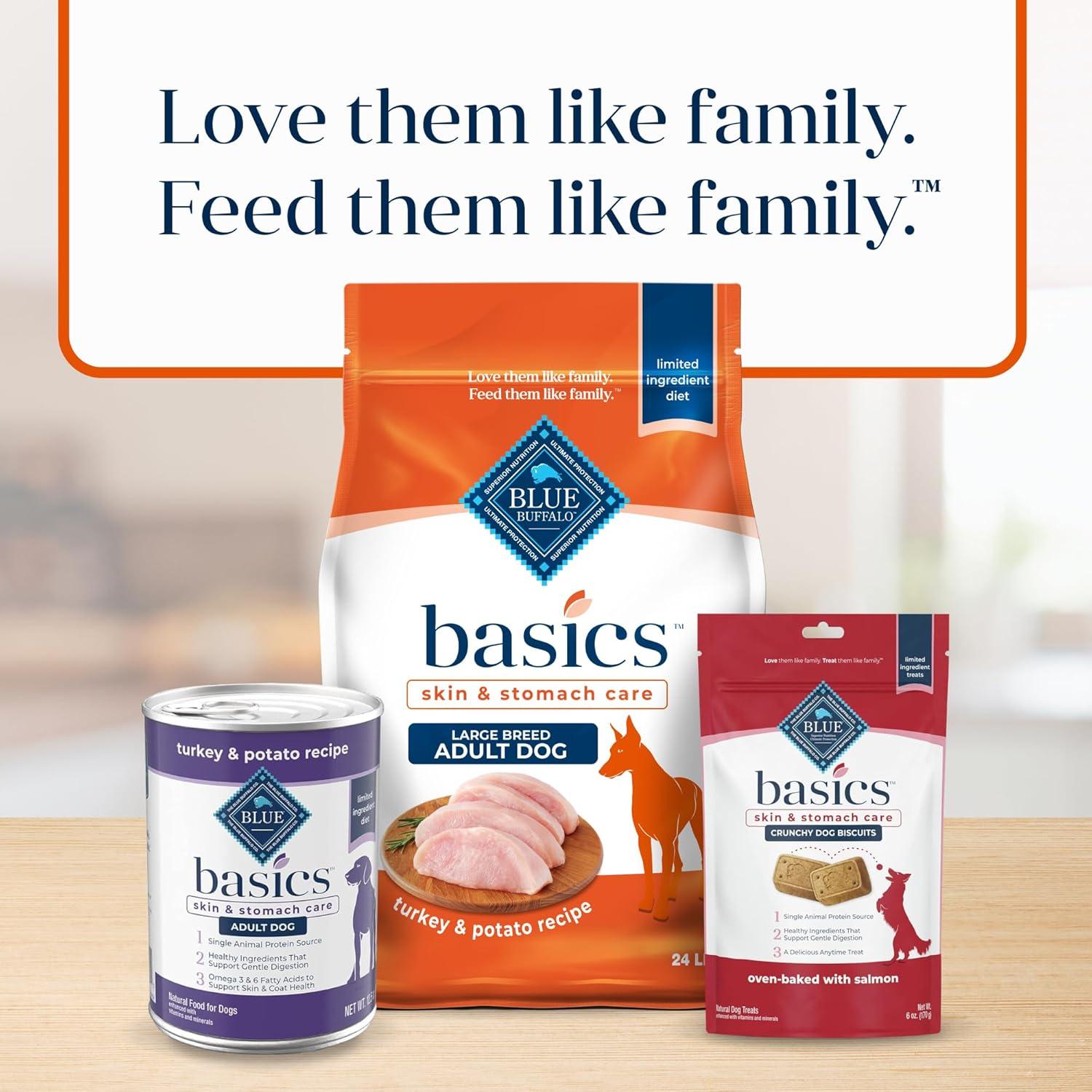 Alimento Seco para Perros Adultos Raza Grande Blue Buffalo Pavo 10.89 kg