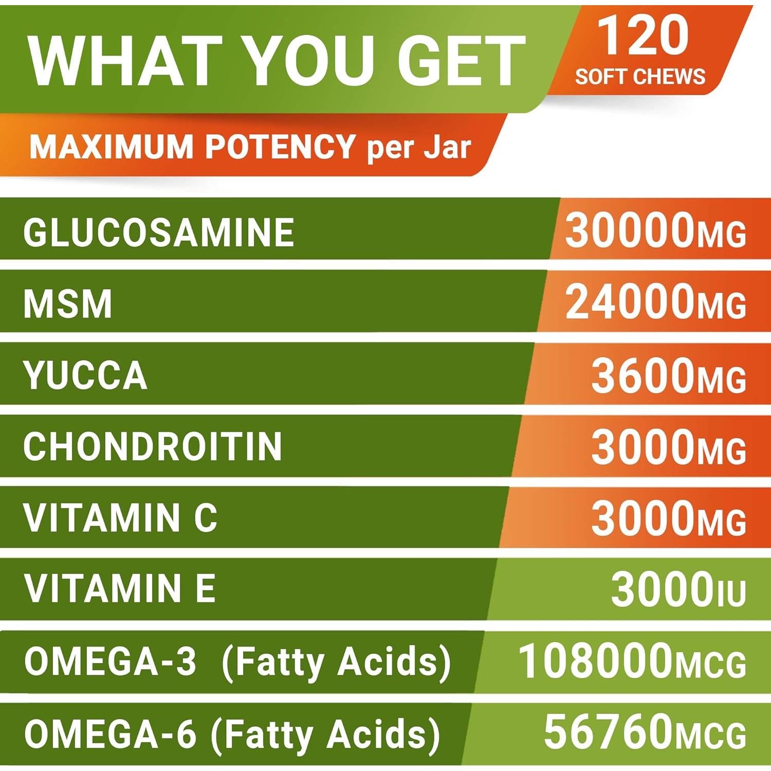 Paquete de Golosinas para Perros Omega 3 y Glucosamina - Suplemento Piel, Pelaje y Articulaciones