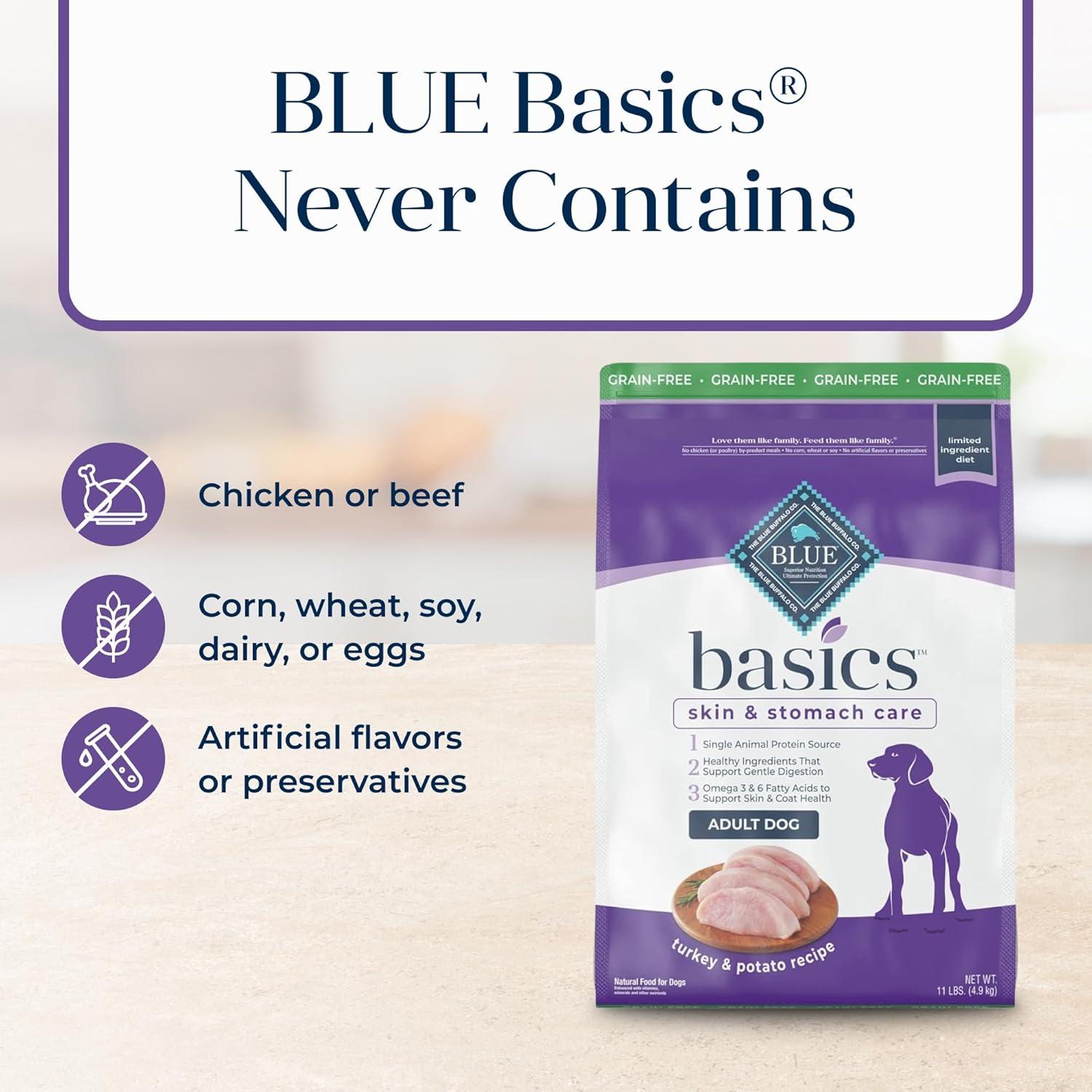 Comida Seca para Perros Blue Buffalo Basics 5 kg Pavo y Papa
