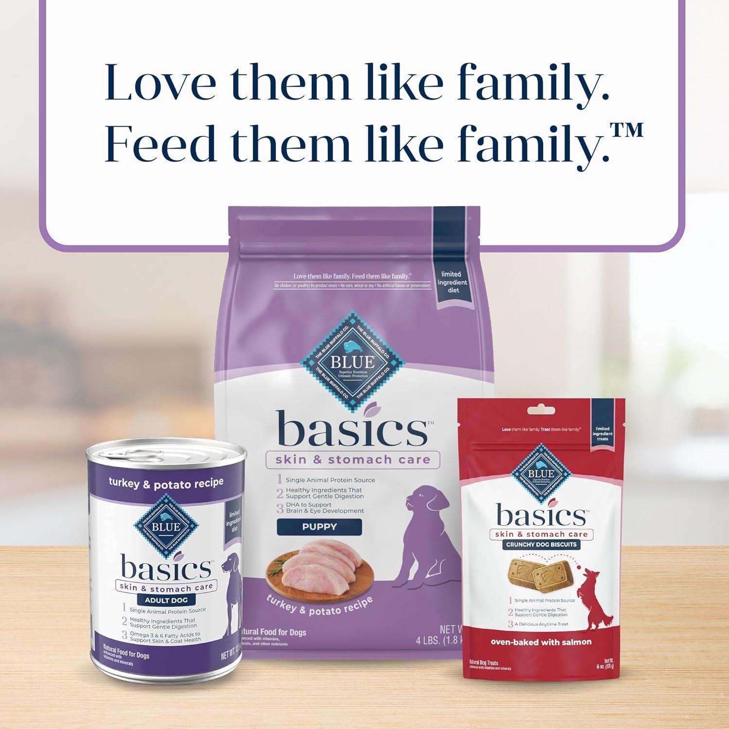 Comida Seca para Cachorros Blue Buffalo Basics Pavo y Papa 1.81 kg