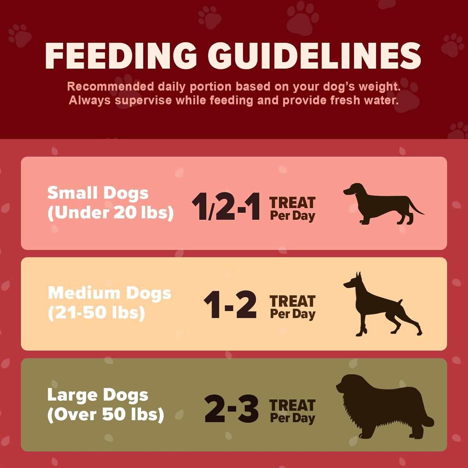 Chips de Calabaza para Perros Shang Yi 170g - Snack Hipoalergénico