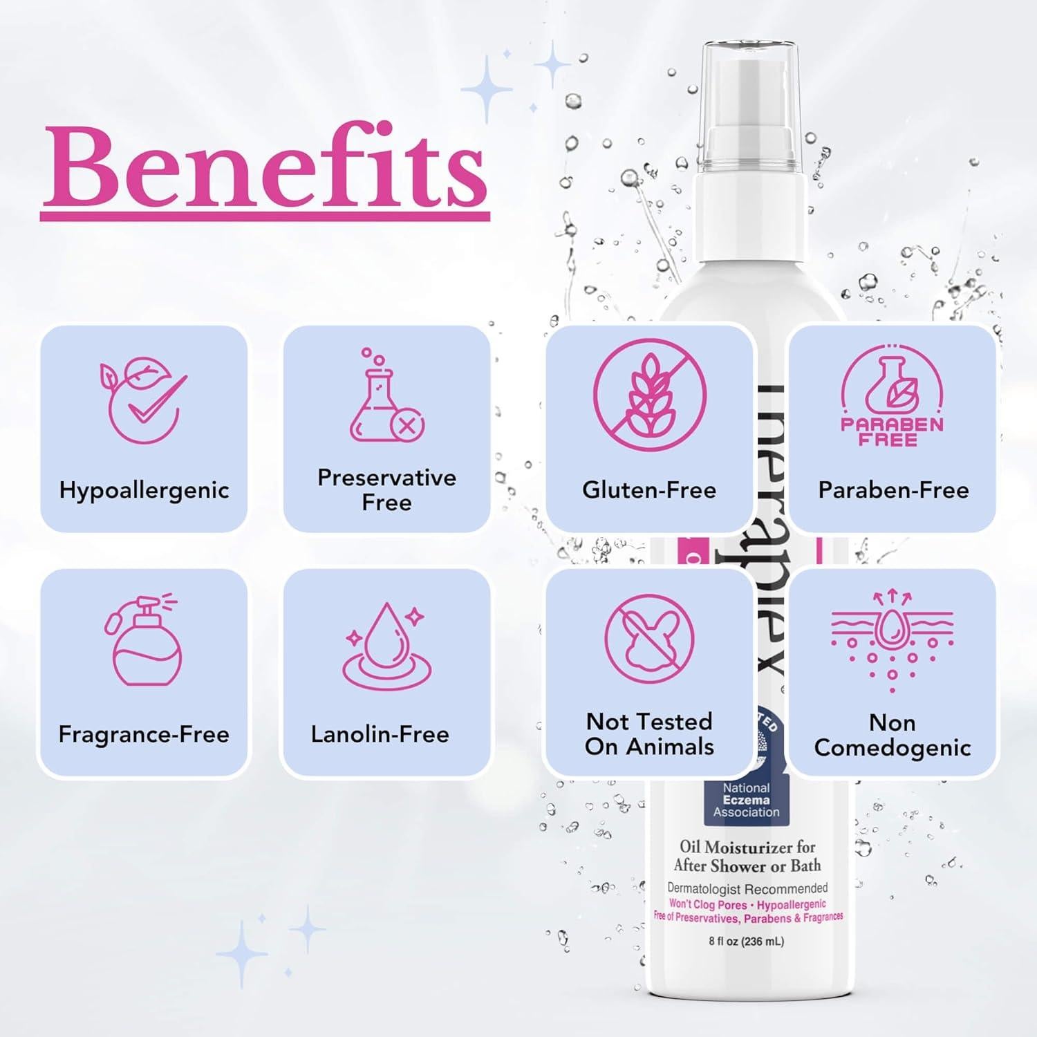 Theraplex Loción Clara Spray 227g - Aceite de Jojoba Natural