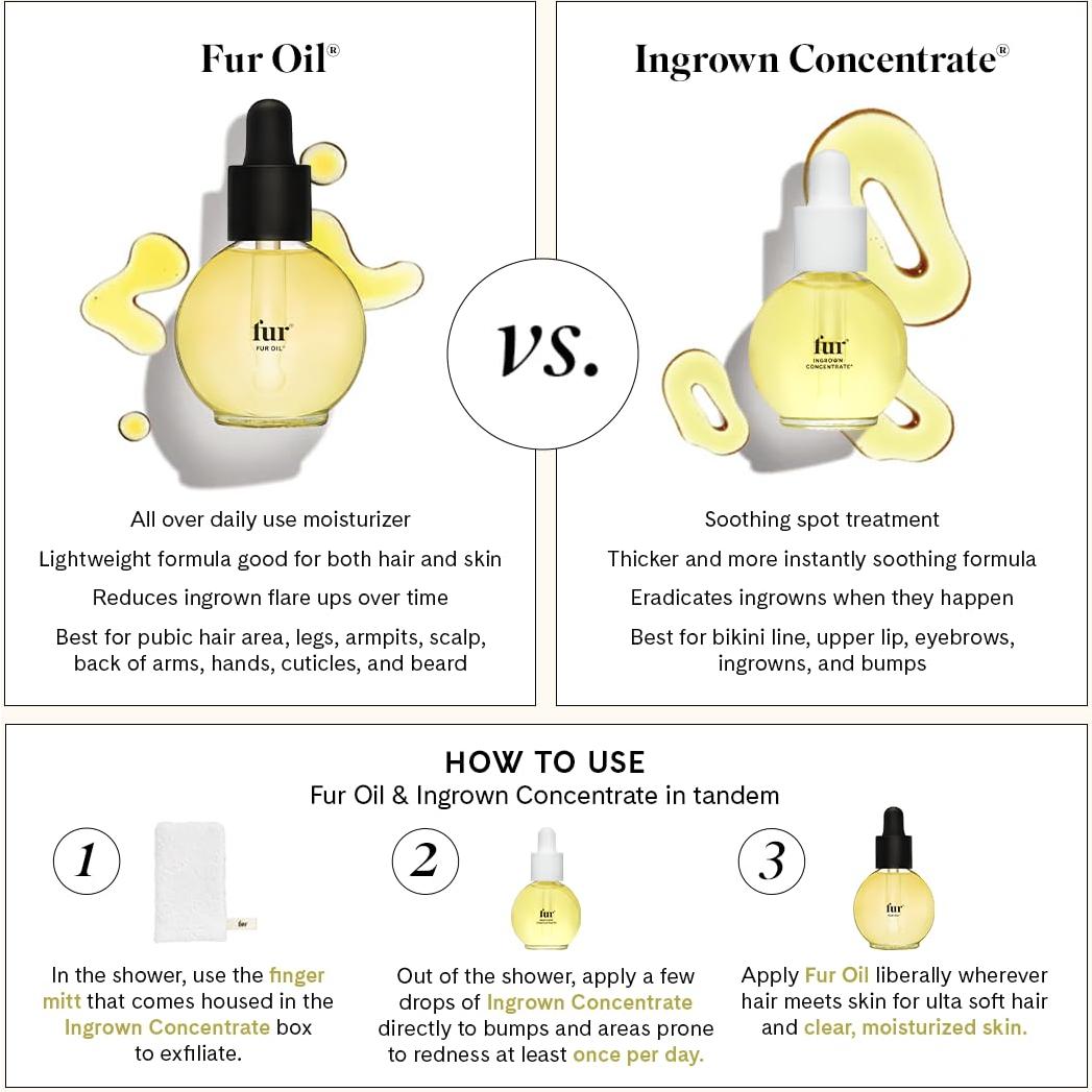 Aceite para Vellos Encarnados Fur 14ml - Jojoba y Árbol de Té