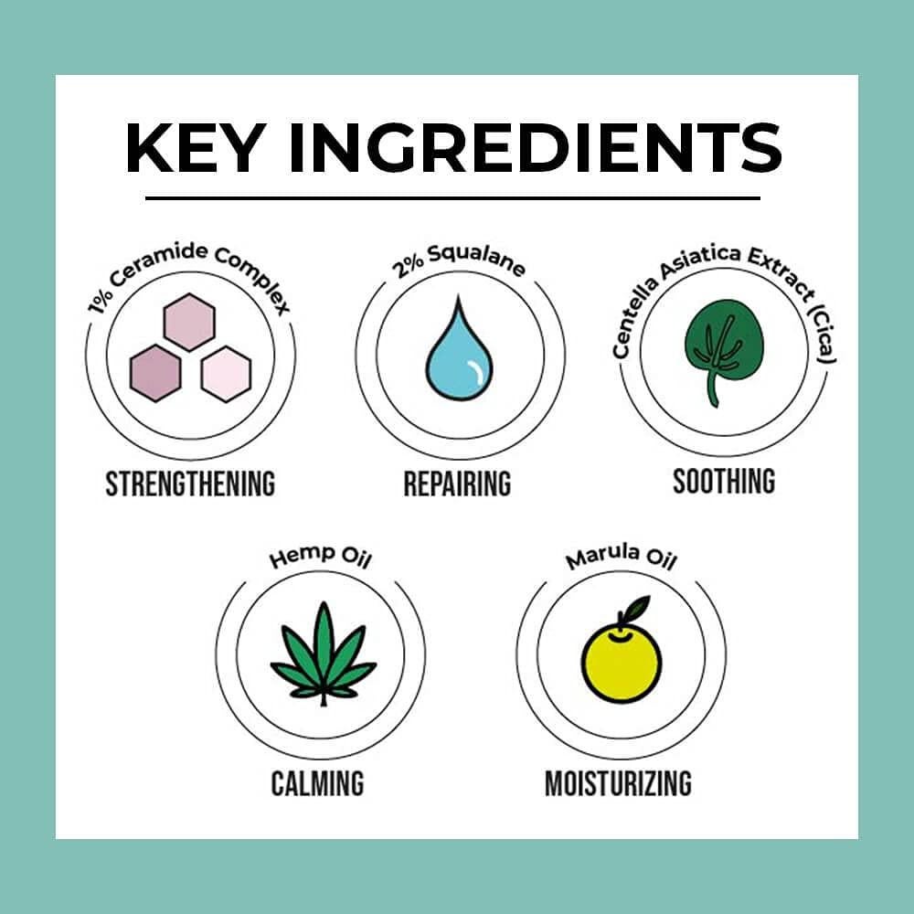 Suero Facial Cica y Ceramida Dr. Sheth 30ml - Escualano y Marula