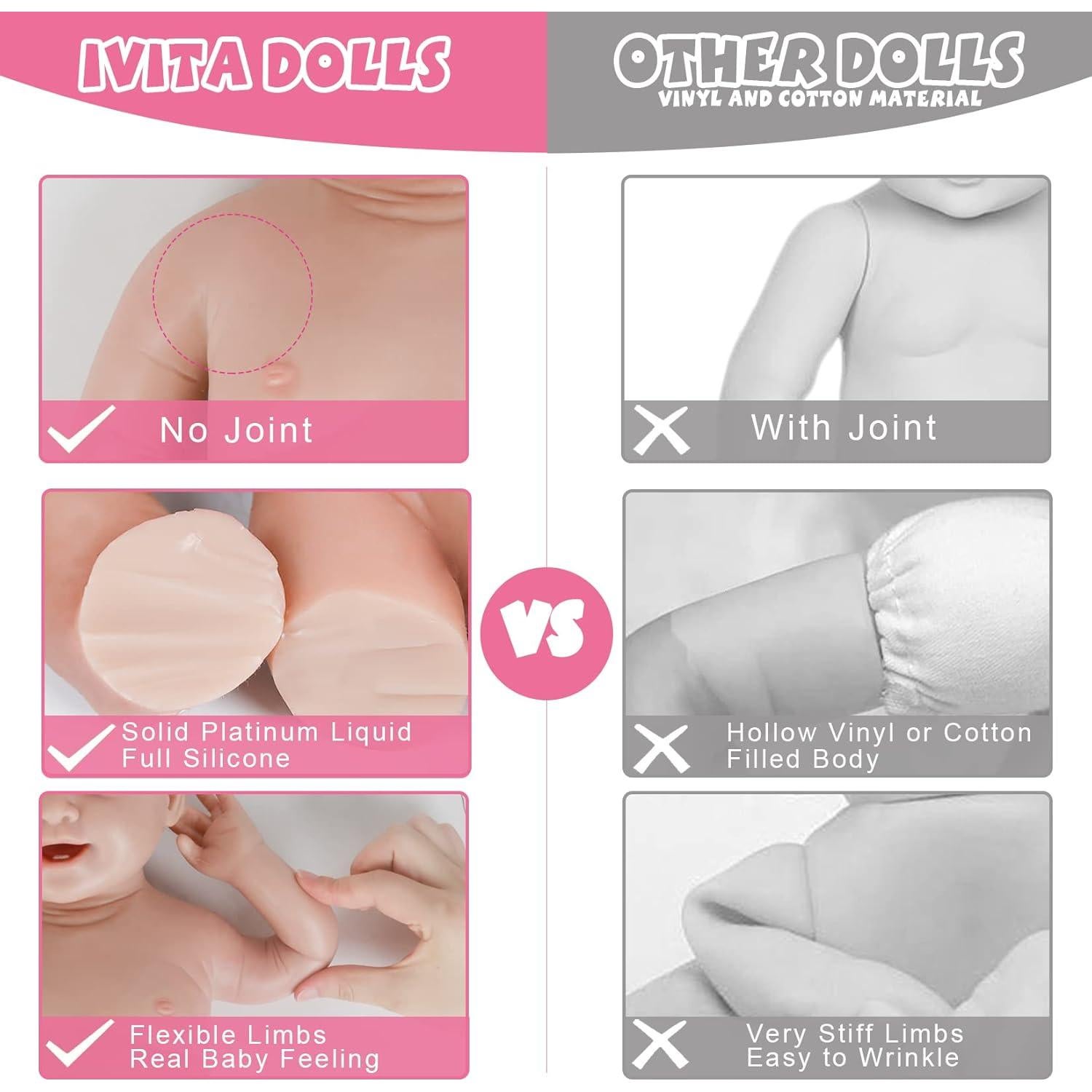 Muñeca de Silicona Completa IVITA 20 Pulgadas Niña Reborn