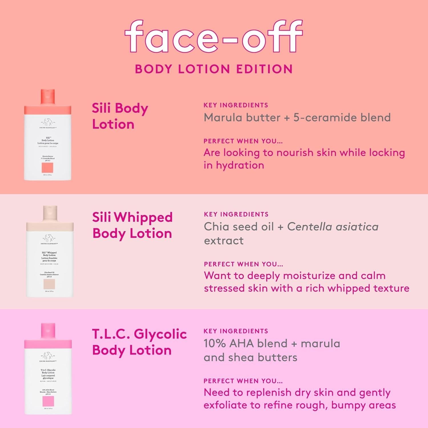 Loción Corporal Exfoliante Drunk Elephant 240 ml 10% AHA