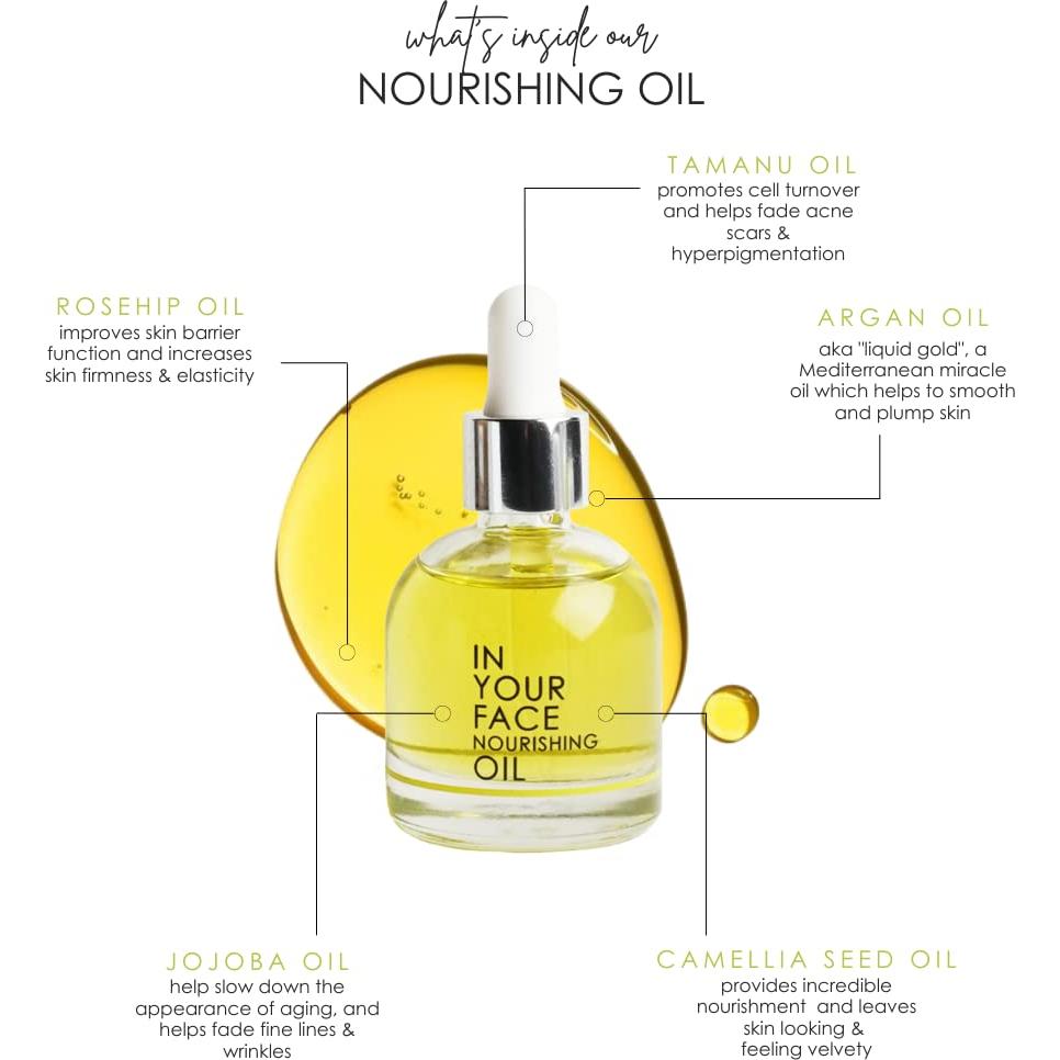 Aceite Facial Nutritivo En Tu Cara 28.35 ml - Hidratante y Vegano