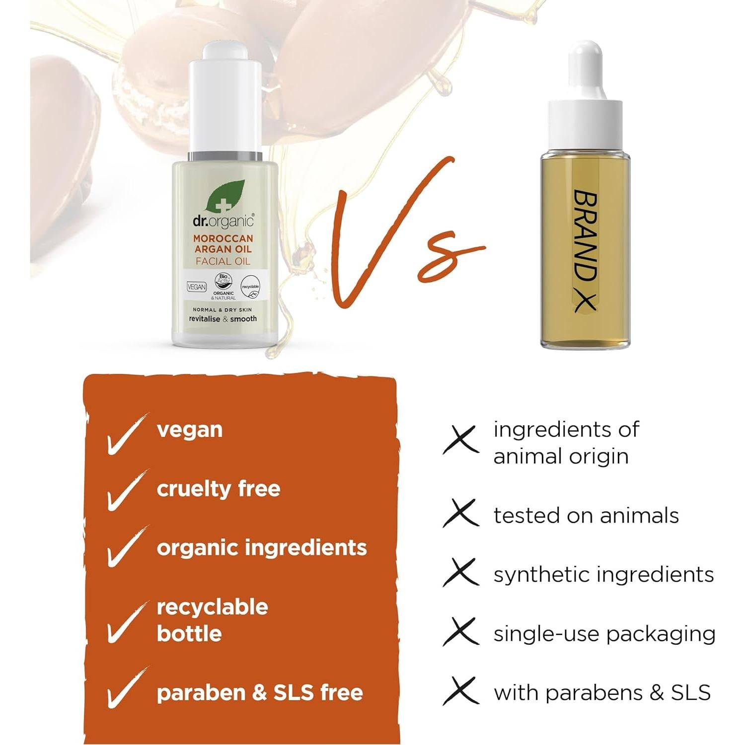 Aceite Facial Orgánico Dr. Organic 30 mL - Hidratante Anti-Envejecimiento