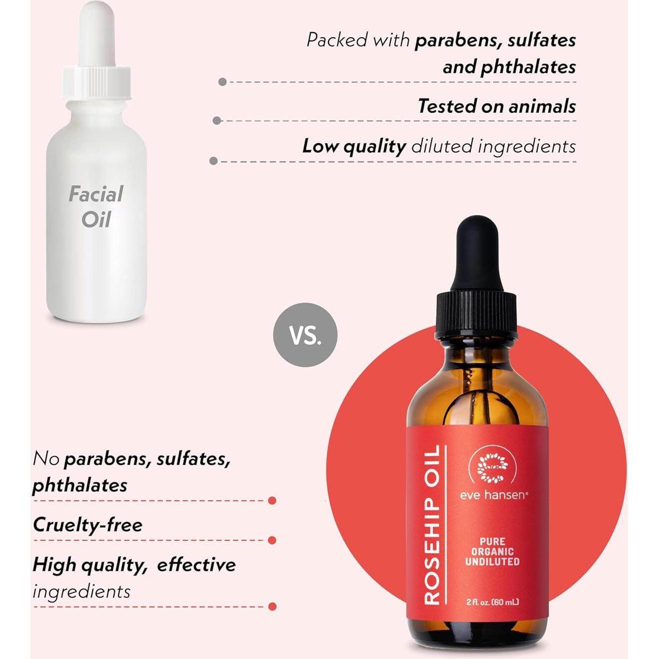 Aceite de Rosa Mosqueta Orgánico Eve Hansen 60ml Hidratante