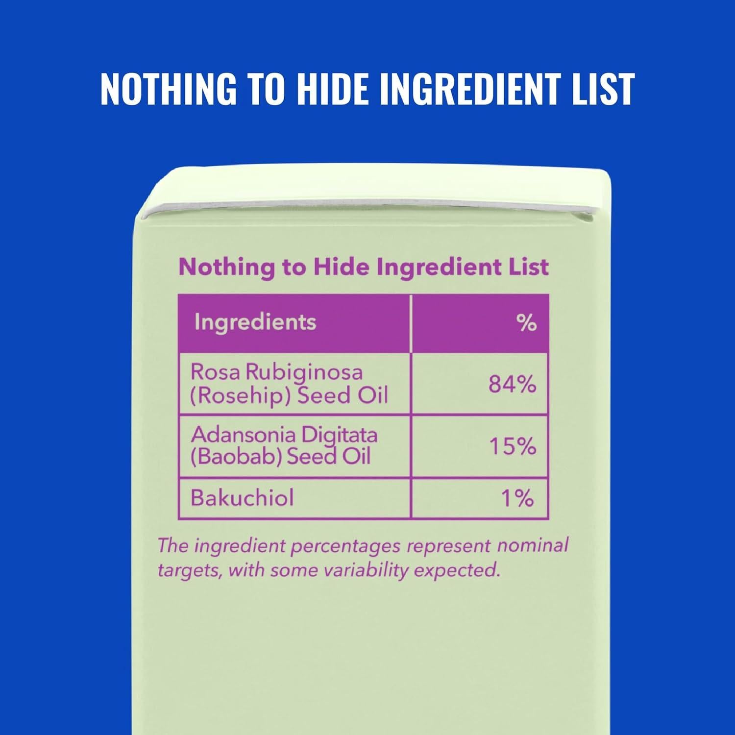 Aceite Facial Antienvejecimiento Good Molecules 12ml Piel Grasa