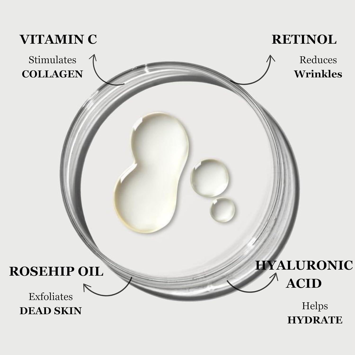 Suero Facial Antienvejecimiento mivida 30ml con Retinol y Vitamina C