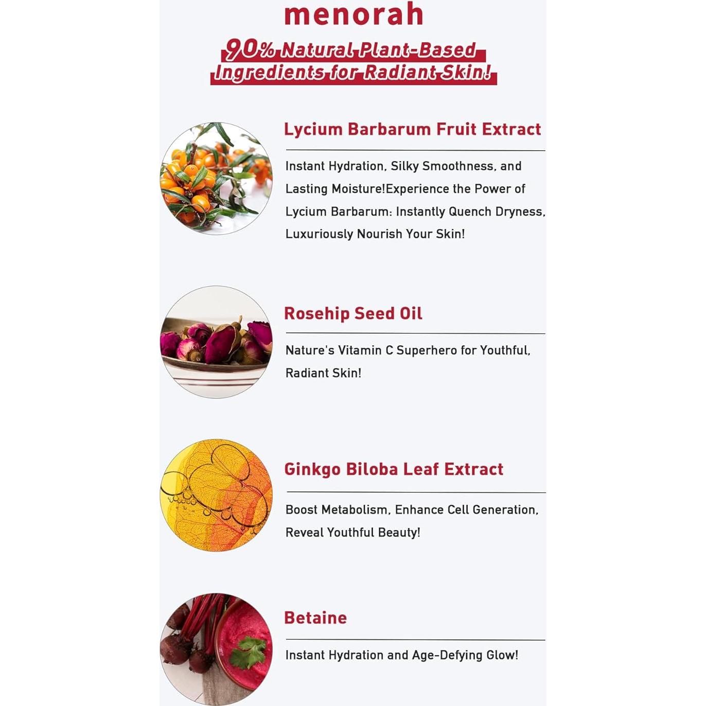 Mascarillas de Tela Menorah Skincare Anti-Envejecimiento - 4 Unidades