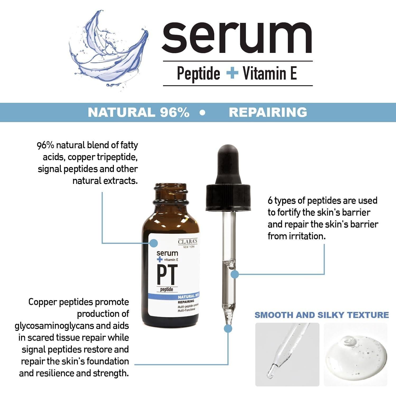 Kit de Cuidado de Piel Clara's New York - 4 Productos Hidratantes