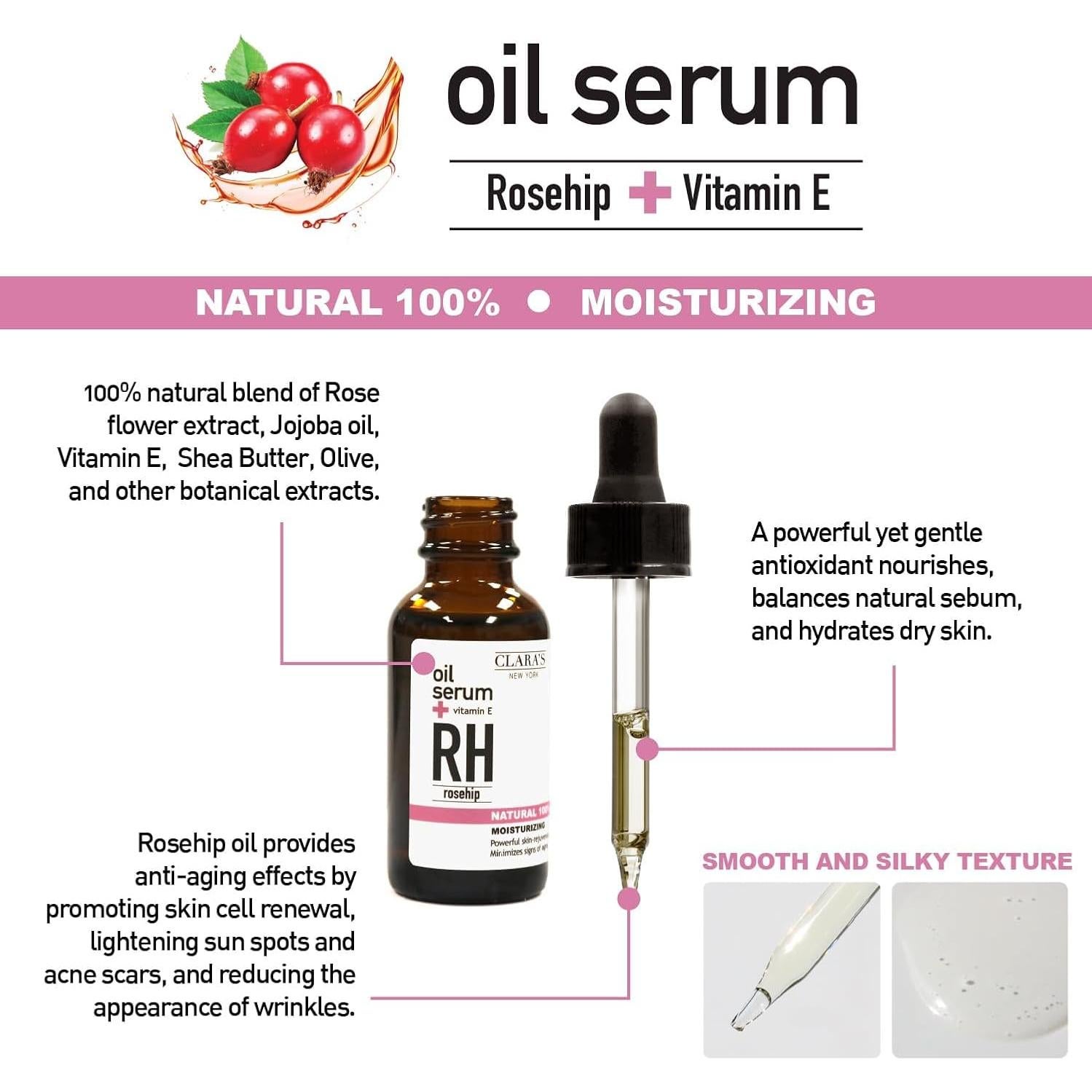 Kit de Cuidado de Piel Clara's New York - 4 Productos Hidratantes