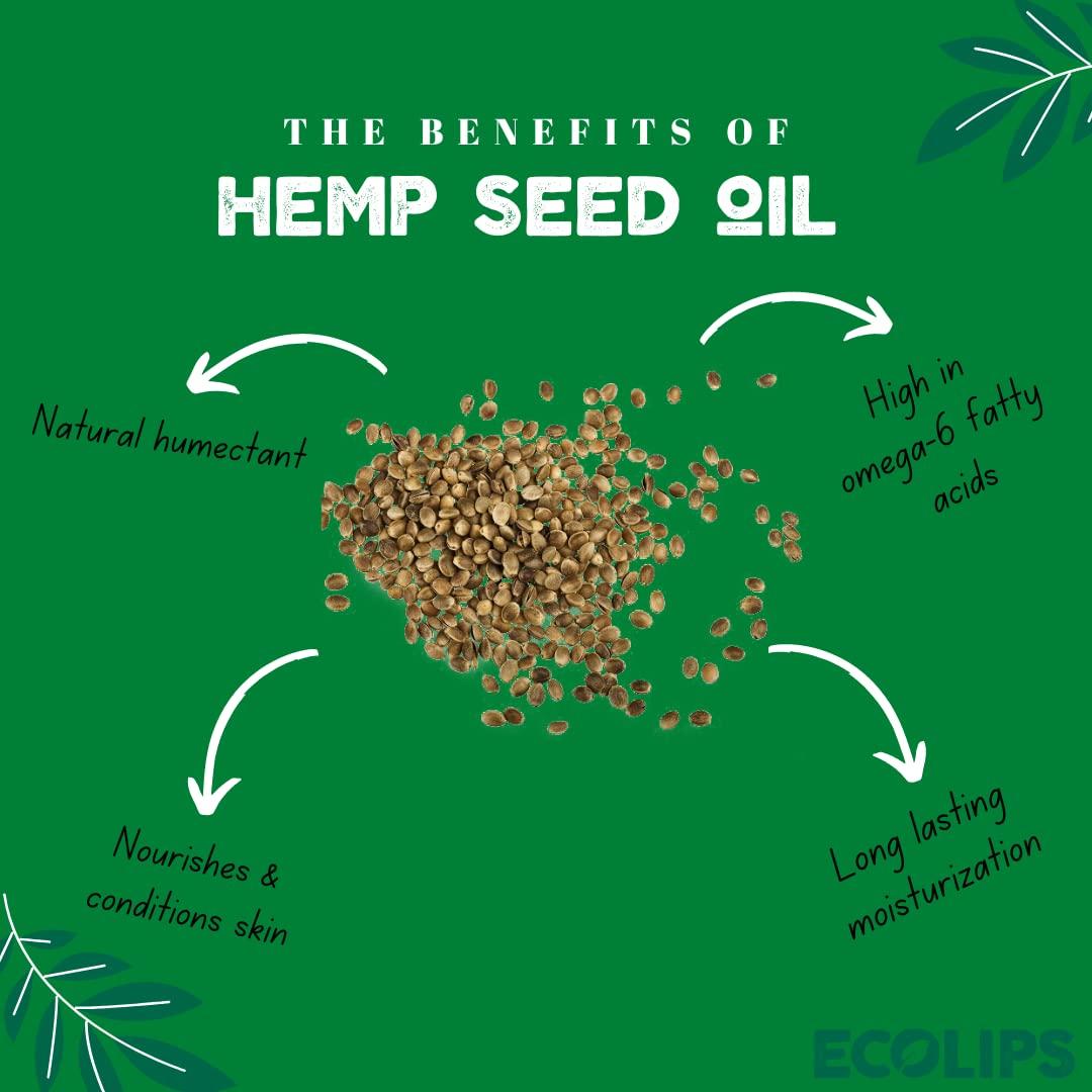 Bálsamo Labial Orgánico Eco Lips - 6 Sabores, Hidrata Labios