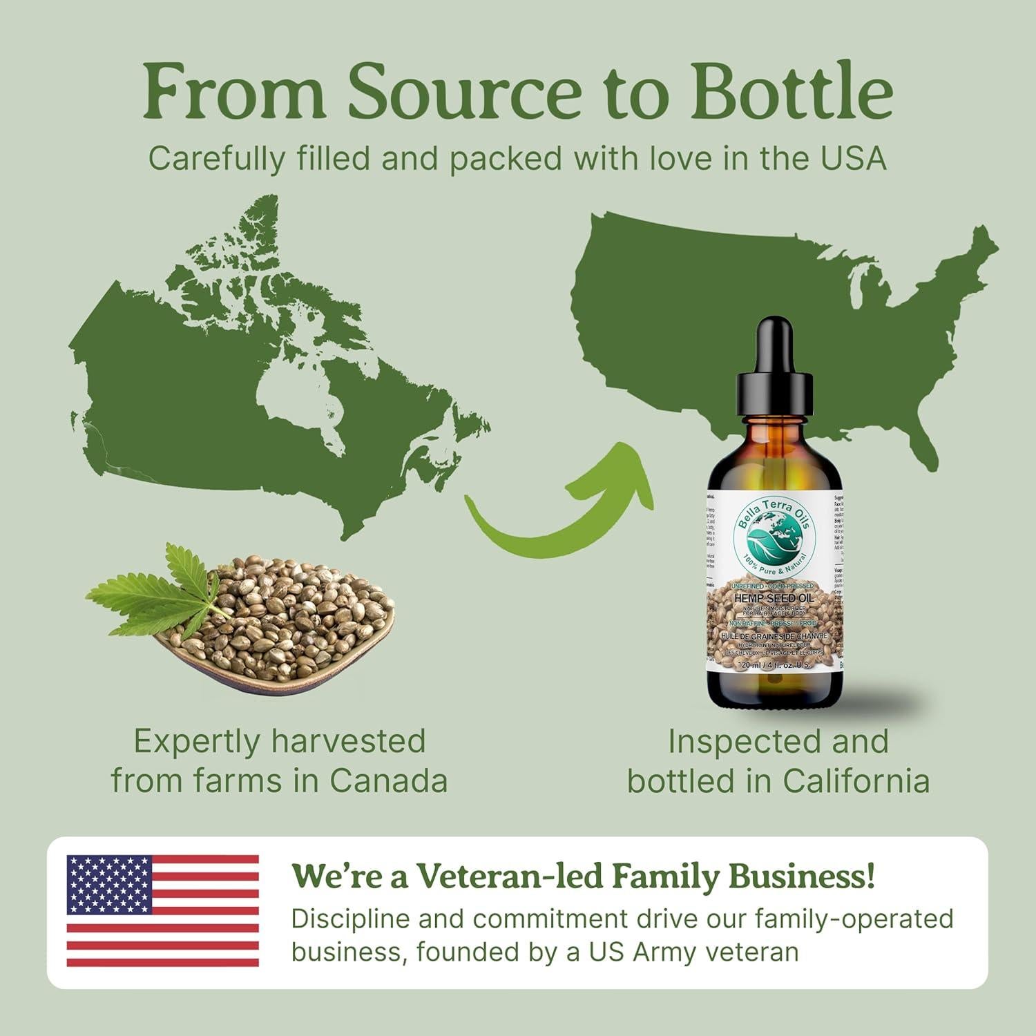 Aceite de Semilla de Cañamo Bella Terra 3.785L Hidratante