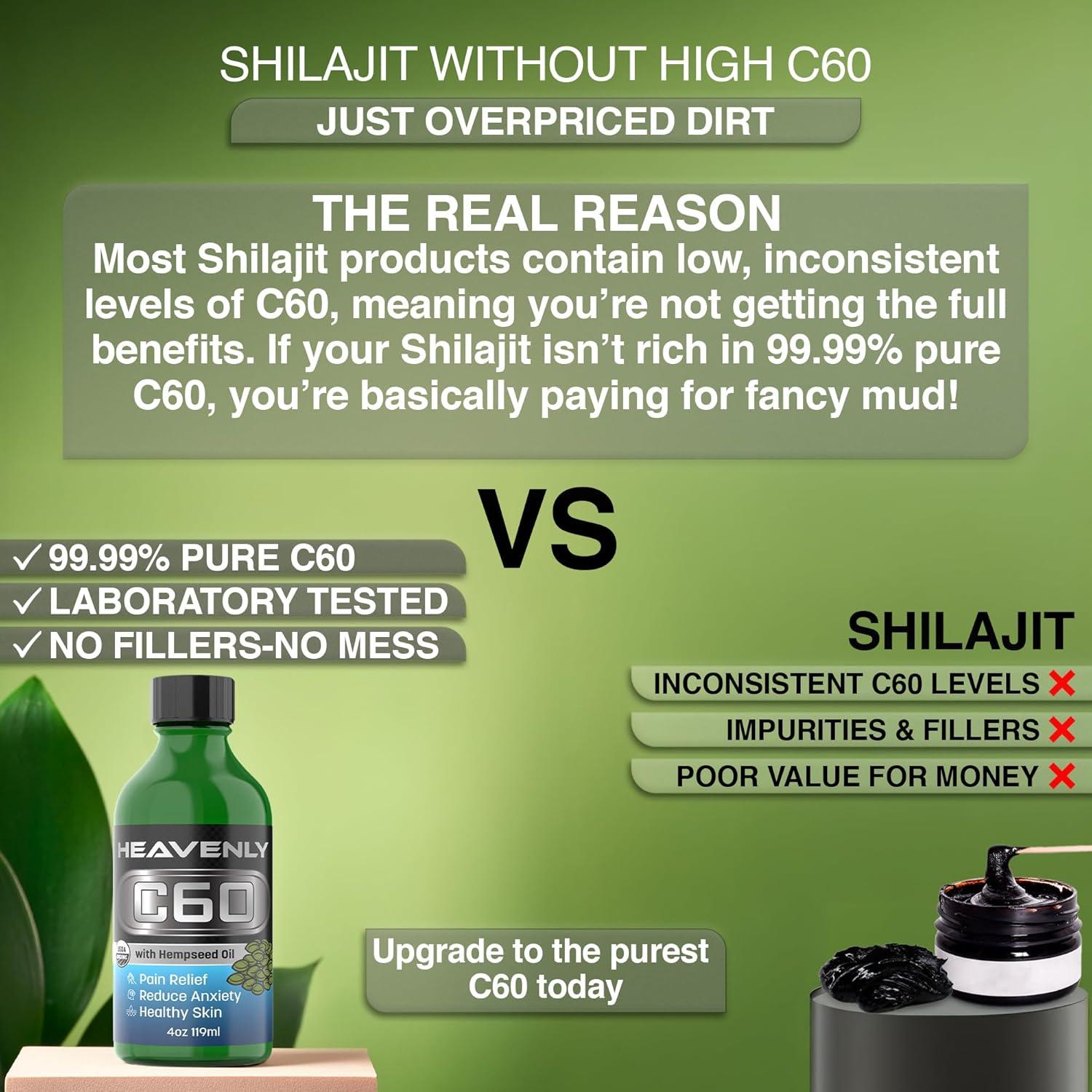 HNP Labs Aceite de Semillas de Cáñamo Orgánico 118ml - 99.99% C60