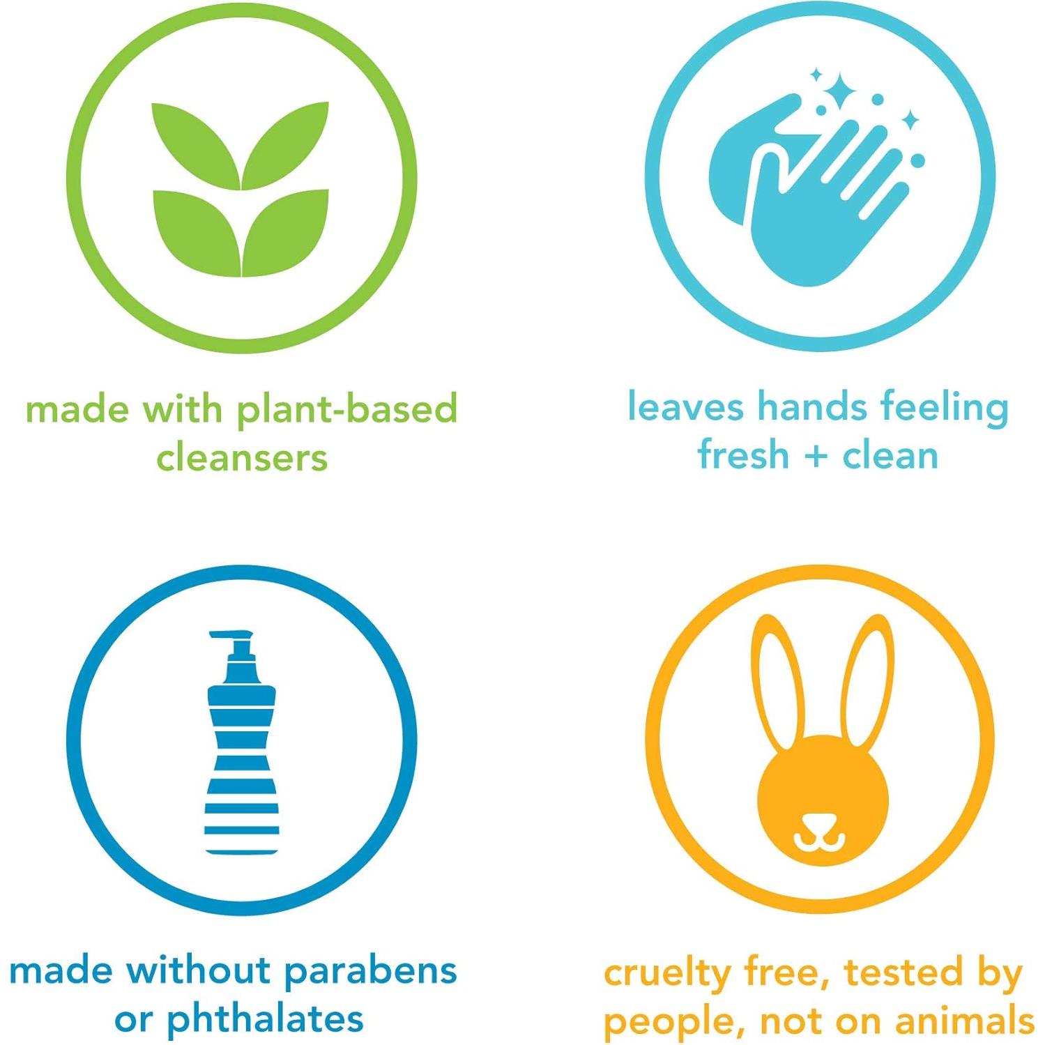 Gel Lavado de Manos Biodegradable Lavanda Francesa 354 ml - Paquete de 3