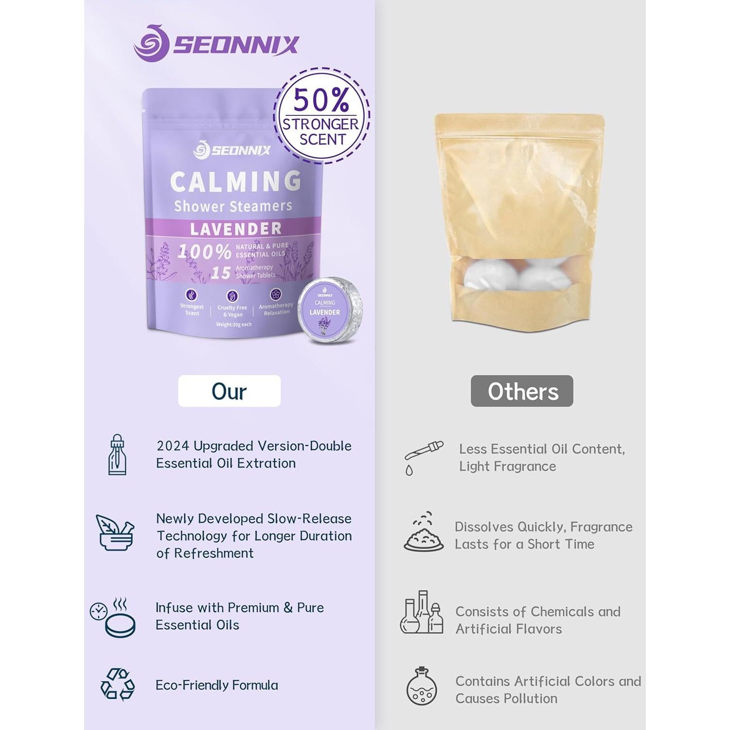 Bombas de Ducha Aromaterapia SEONNIX 15 Piezas Lavanda