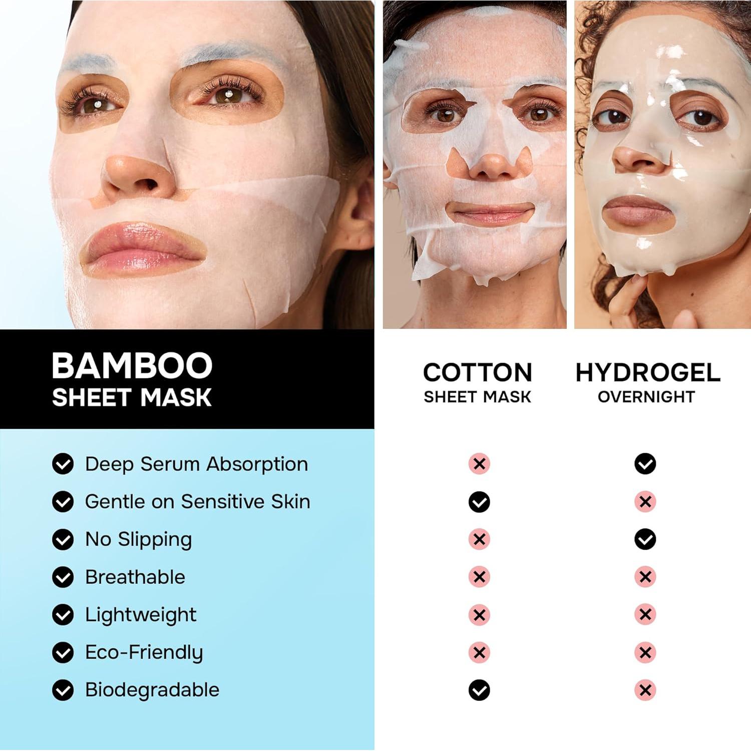 Mascarilla Facial de Colágeno SimplyVital con Retinol y Ácido Hialurónico - 7 Unidades