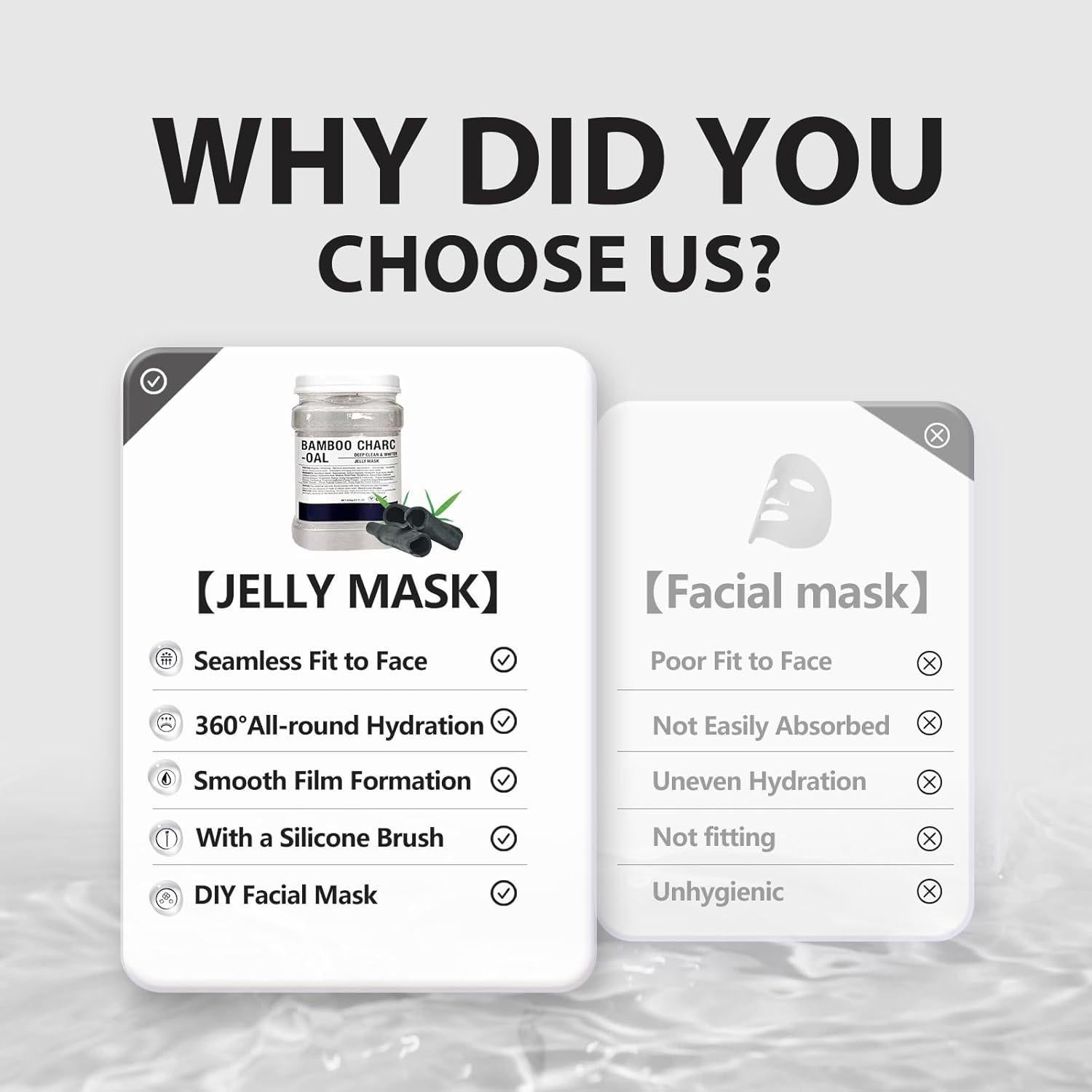 Mascarilla de Gel Hidratante Fokiabin 680 ml con Esencia de Bambú