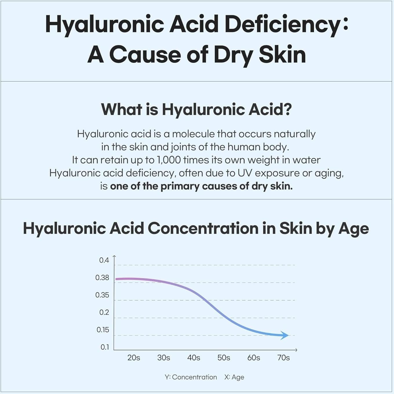 Suero Hidratante Luvum Ácido Hialurónico 30 ml Bambú