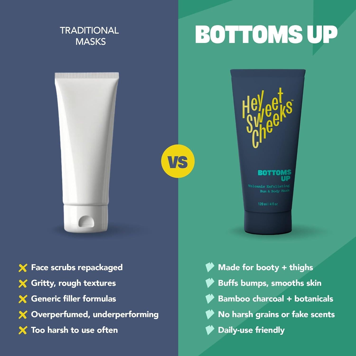 Mascarilla Exfoliante de Carbón Hey Sweet Cheeks 113 g