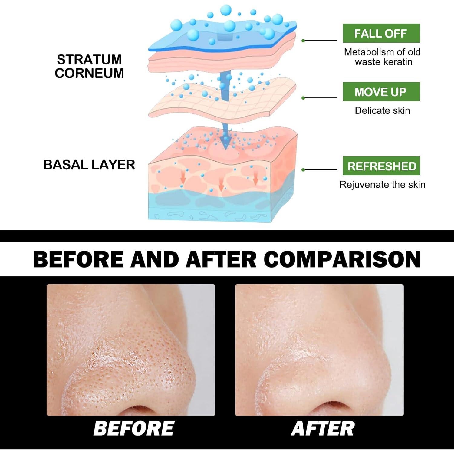 Mascarilla Facial Peel Off Wishstream - Carbón de Bambú 140g