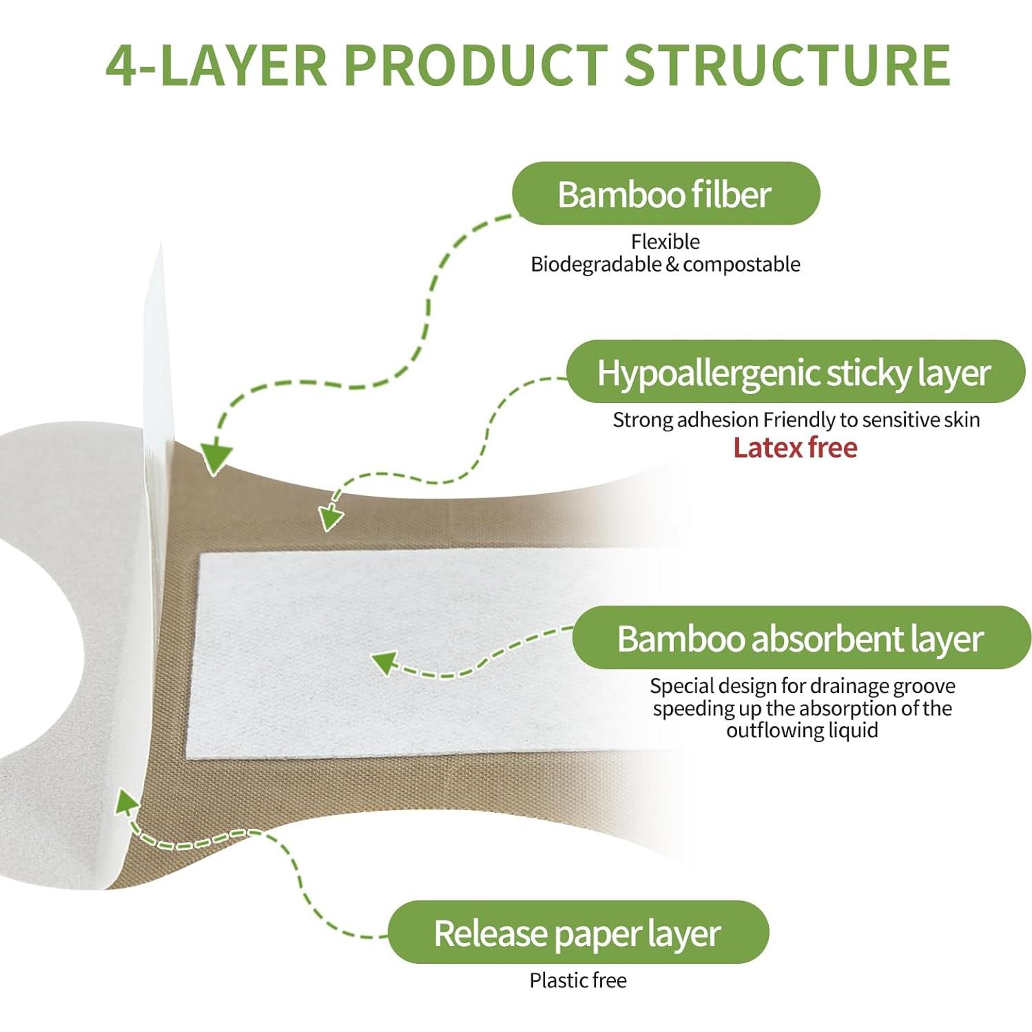 Tiritas de Bambú Ecofrenzy 140 Unidades Hipoalergénicas