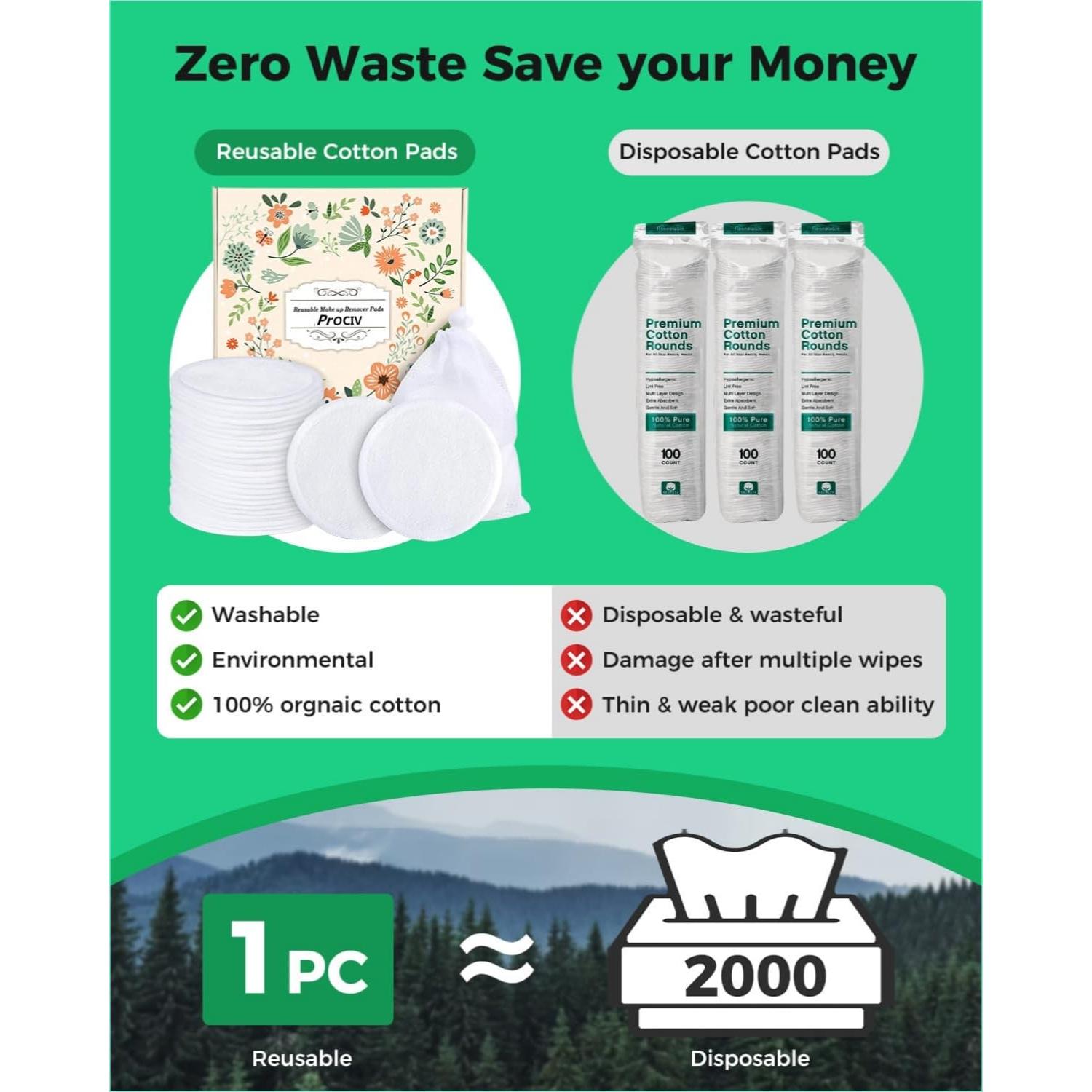 ProCIV Almohadillas Reutilizables de Algodón Orgánico 18 Pzas