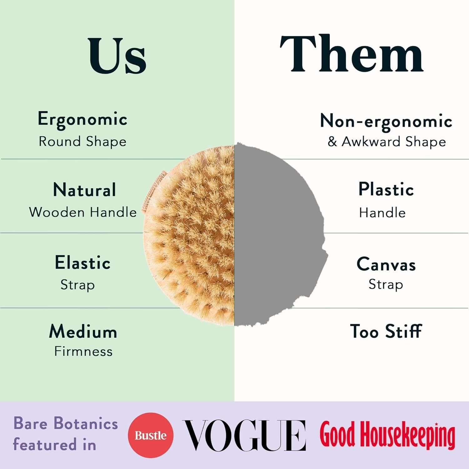 Cepillo Corporal Seco Bare Botanics - Exfoliación Suave 10cm