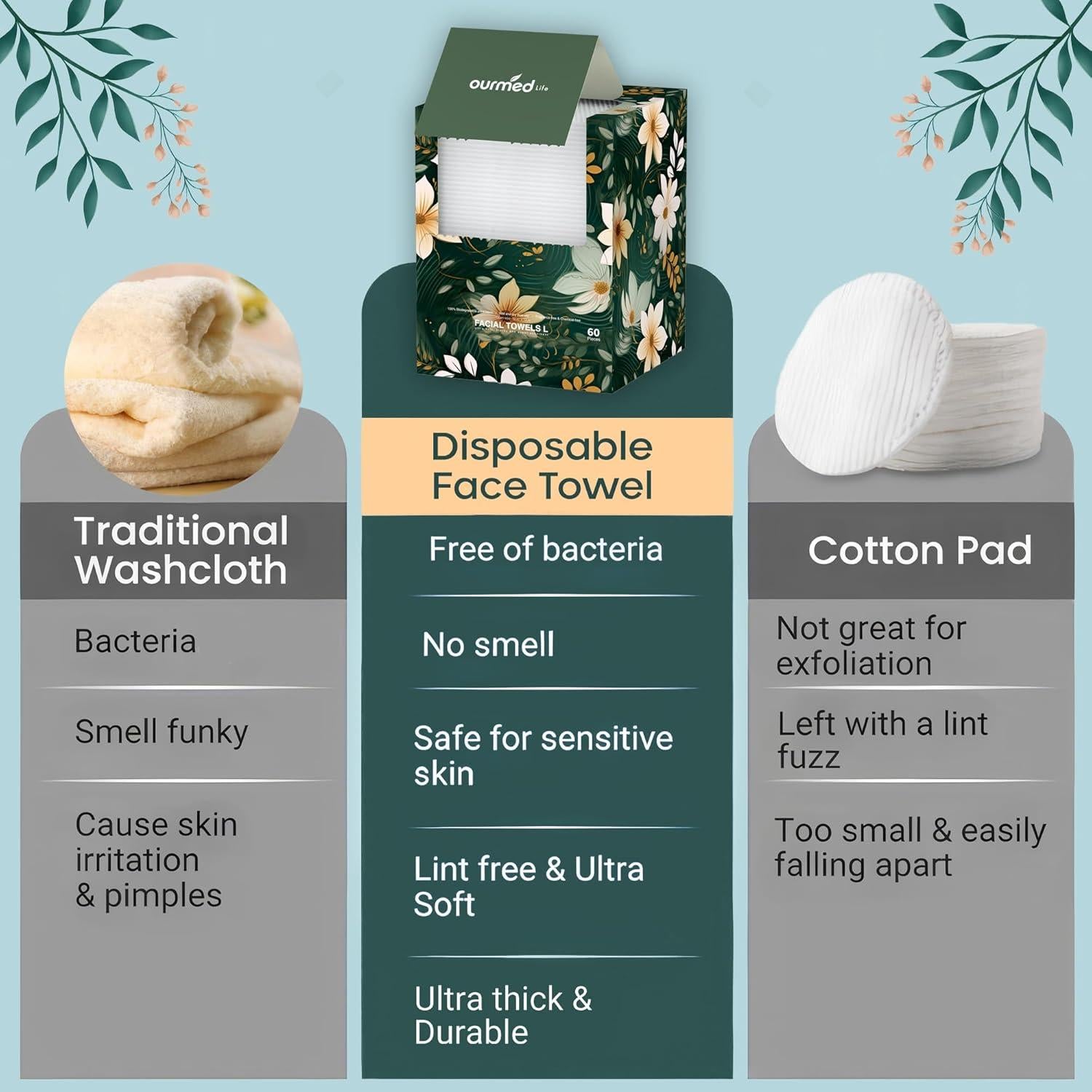Toallas Desechables para la Cara Ourmed Life - 60 Unidades
