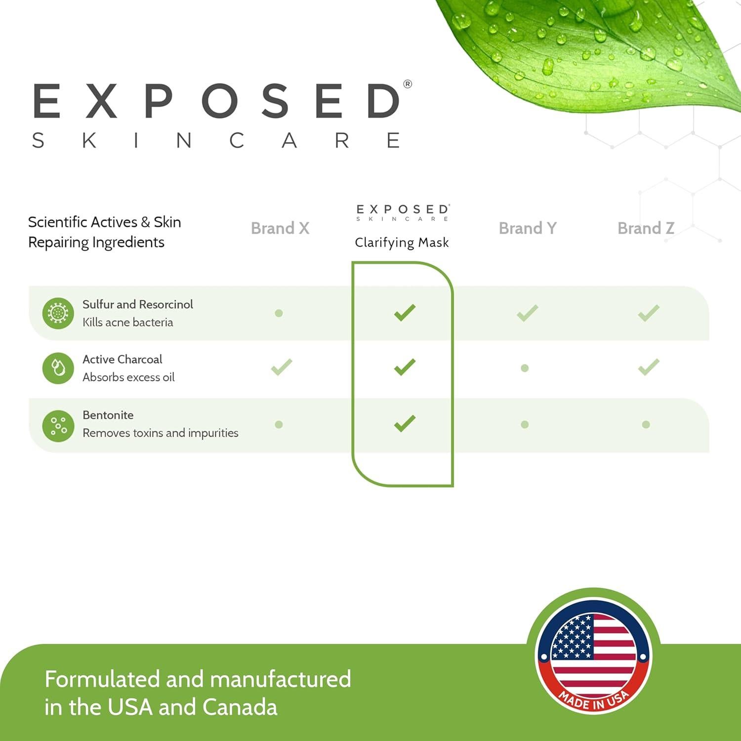 Mascarilla Facial Aclaradora Exposed Skin Care 49g - Acné